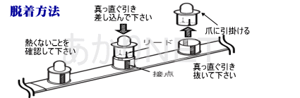 テープランプの取外し・取付方法!