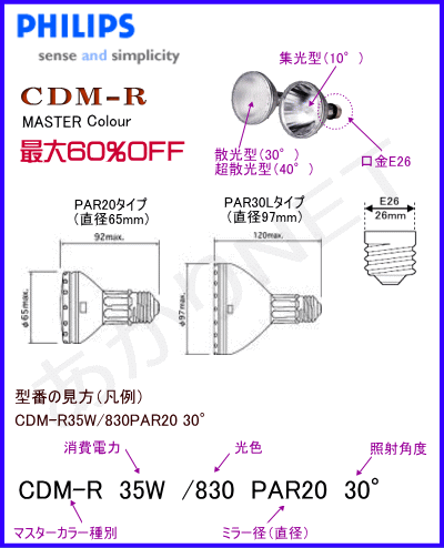 CDM-R☆マスターカラー（PHIILIPS）を格安販売！あかりNET