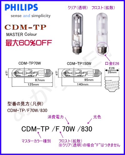 CDM-TP☆PHILIPSマスターカラーを格安通販！あかりNET