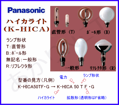 6000円で購入できませんかパナソニック ハイカライト K