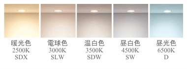 格安通販☆MT70シリーズ岩崎電気（IWASAKI）のハイラックスを激安販売