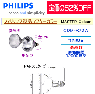 CDM-R35W・CDM-R70Wのマスターカラーが1個から定価の52%OFFで格安通販!!