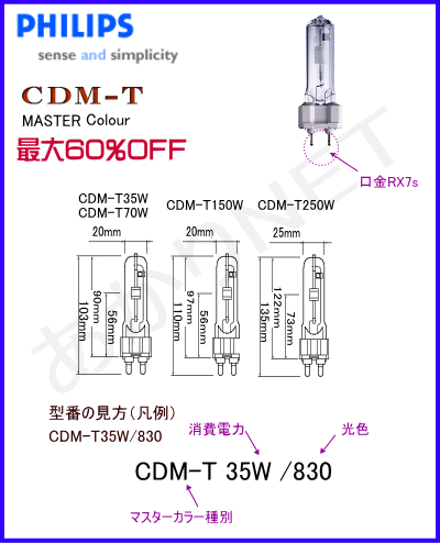 CDM-T☆マスターカラー（PHIILIPS）を格安販売！あかりNET