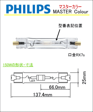 CDM-TDはフィリップスマスターカラー