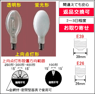 マルチハロゲン灯（パナソニック）点灯方向上向きタイプが大幅特価にて